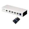 ATEN VS-481 4 Input 1 Output HDMI Selector