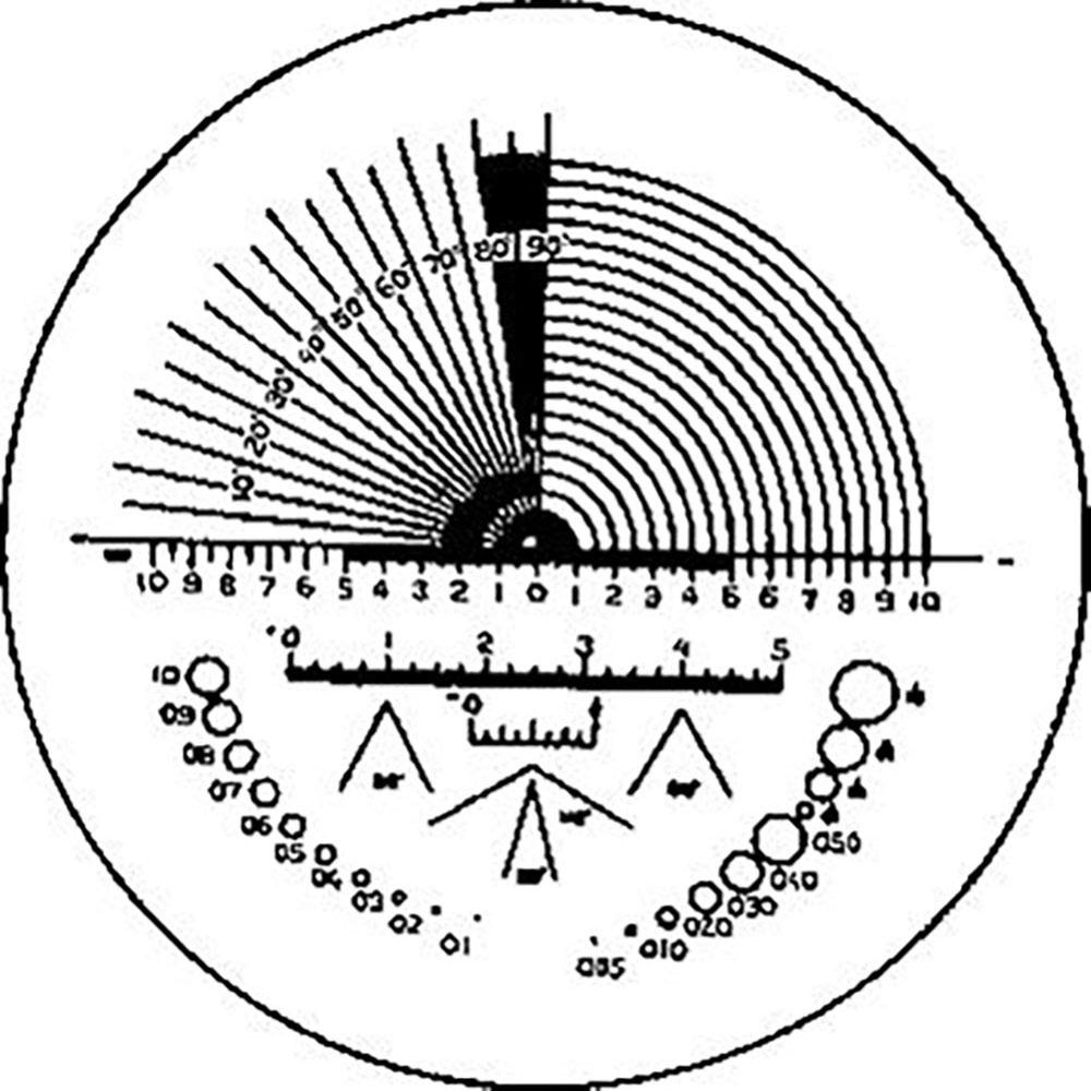 ESCHENBACH Scale Docking Scale for Loupe 1152-03
