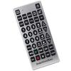 Can You Imagine Jumbo-Sized Universal Remote Control view 1