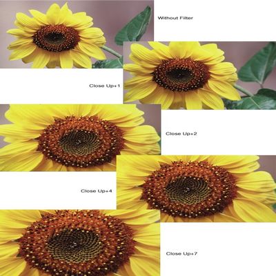 Tiffen 4.5" Round Close-up +1 Lens (Diopter Filter)
