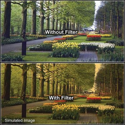 Tiffen 4x4 Tangerine 2 Solid Color Filter (MFR # 44TA2)