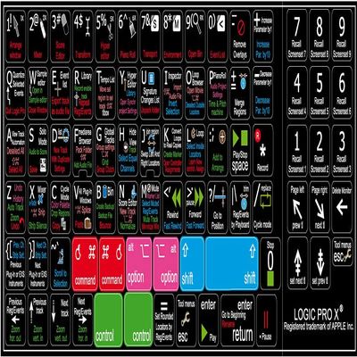 Apple Logic PRO Keyboard Stickers (Black)