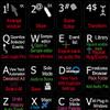 Apple Logic PRO Keyboard Stickers (Black) view 2