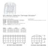Safety Technology International, Inc. STI-9621 Motion Detector Damage Stopper Steel Wire Cage for PIRs, Approx. 7" x 5.75" x 4.5" view 3
