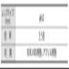Shinwa Sokutei 75529 M-1 Desk Type Loupe, 2.4 inches (60 mm), 3.5X view 4