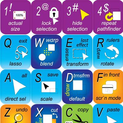 ADOBE ILLUSTRATOR KEYBOARD STICKER