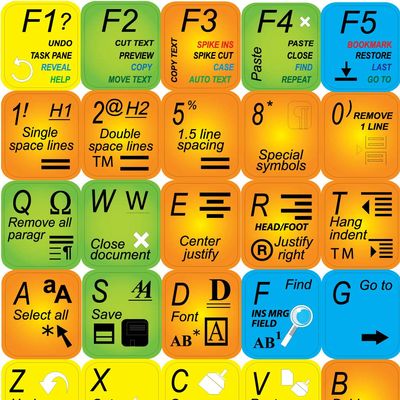 Microsoft Word Keyboard Labels Layout Shortcut