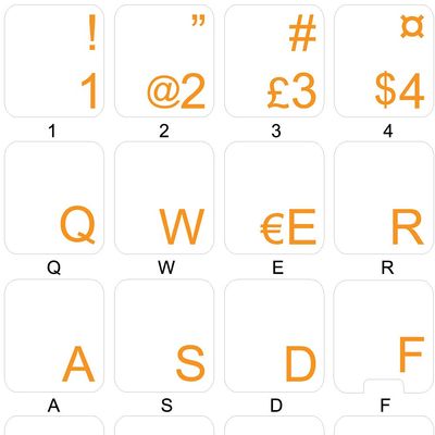 Swedish - Finnish Keyboard Stickers with Orange Lettering ON Transparent Background