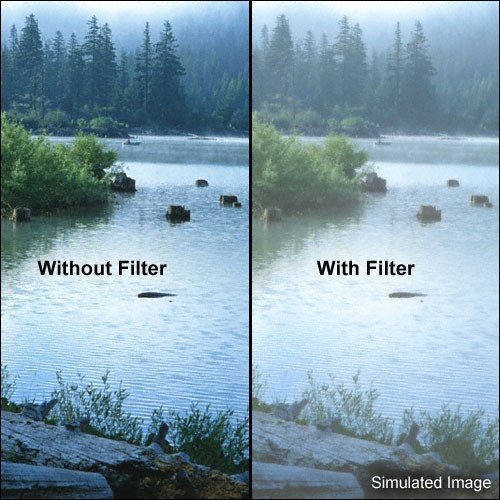 Tiffen 4x4 Double Fog 1/4 Filter
