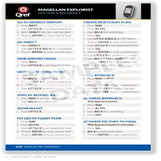 Magellan eXplorist Qref Card Checklist (Qref GPS Quick Reference)
