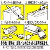  Toginon MW-35 Multiwave view 3