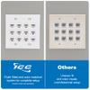 ICC 12-Port Keystone Wall Plate (1 Pack), UL Listed, Durable ABS Plastic, 2-Gang Wall Plate for RJ45 Modular Jack and Inserts, Almond view 4