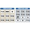 TRUSCO Number Marking Punch Set SKB-130 view 3