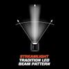 Streamlight 76160 PolyStinger LED 485-Lumen Rechargeable Flashlight Without Charger, Yellow view 4