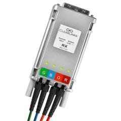 Cp Tech/clearlinks Optical Dvi Extender- Receiver Module