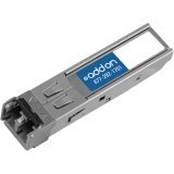 CWDM 1510 NM SFP GIGABIT ENET