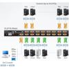 16-Port LCD KVM Console Kit view 2