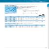 Panduit PLT4S-C76 Pan-Ty Locking Cable Tie, Standard, 14.6-Inch Length, Tefzel, Aqua (100-Pack) view 3