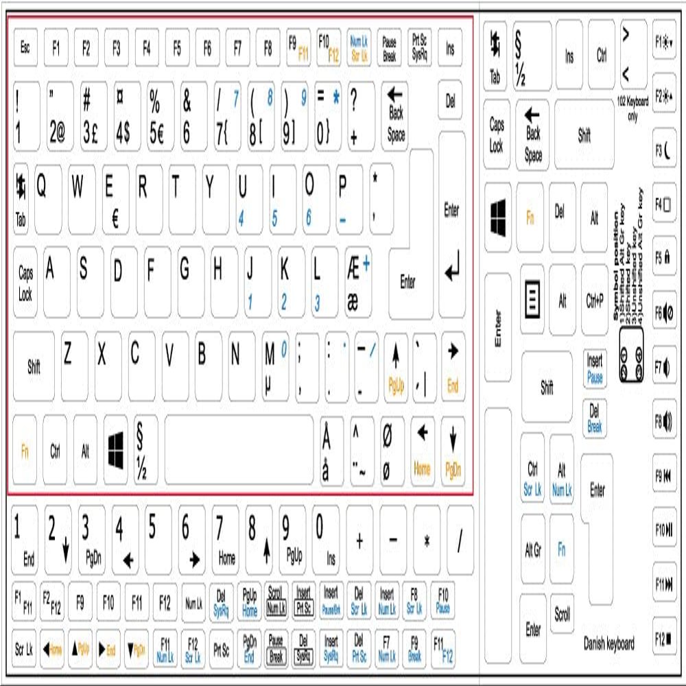 Danish Keyboard Stickers Netbook ON White Background