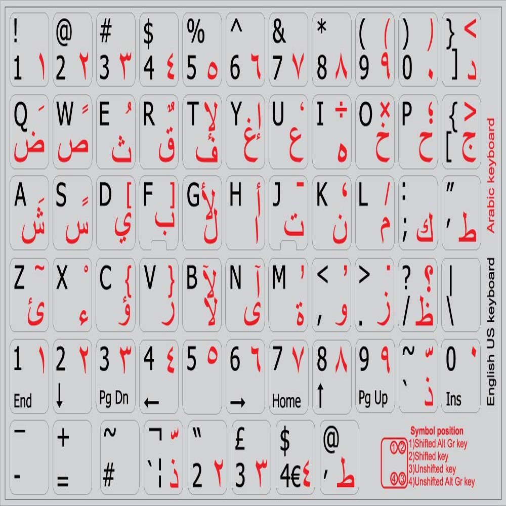 ARABIC-ENGLISH NON-TRANSPARENT KEYBOARD LABELS LAYOUT LIGHT GREY BACKGROUND