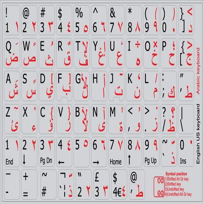 ARABIC-ENGLISH NON-TRANSPARENT KEYBOARD LABELS for DESKTOP, LAPTOP and NOTEBOOK ON LIGHT GREY BACKGROUND