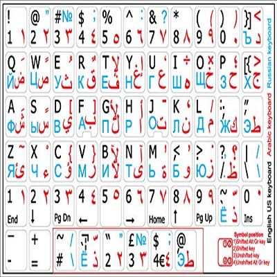 ARABIC RUSSIAN CYRILLIC ENGLISH NON-TRANSPARENT WHITE BACKGROUND KEYBOARD LABELS LAYOUT FOR DESKTOP, LAPTOP AND NOTEBOOK