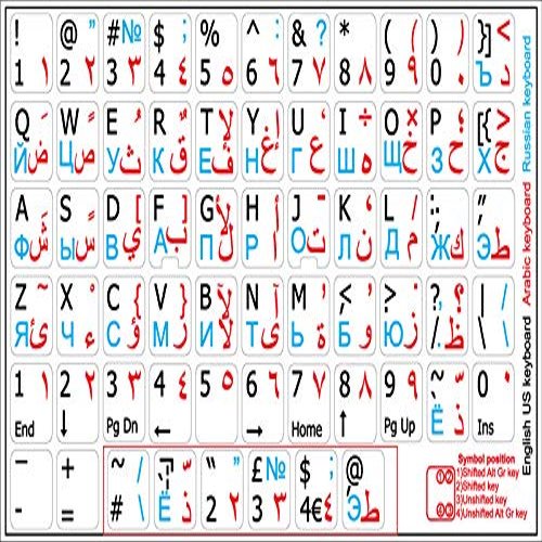 ARABIC RUSSIAN CYRILLIC ENGLISH NON-TRANSPARENT WHITE BACKGROUND KEYBOARD LABELS LAYOUT FOR DESKTOP, LAPTOP AND NOTEBOOK