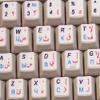 ARABIC RUSSIAN CYRILLIC ENGLISH NON-TRANSPARENT KEYBOARD LABELS WHITE BACKGROUND for DESKTOP, LAPTOP and NOTEBOOK view 3