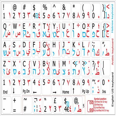 ARABIC HEBREW ENGLISH NON-TRANSPARENT KEYBOARD LABELS LAYOUT WHITE BACKGROUND