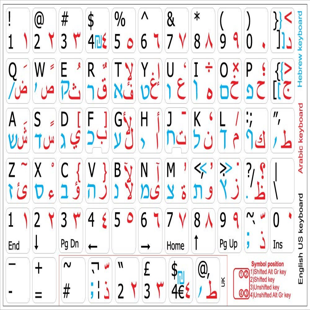 ARABIC HEBREW ENGLISH NON-TRANSPARENT KEYBOARD LABELS LAYOUT WHITE BACKGROUND