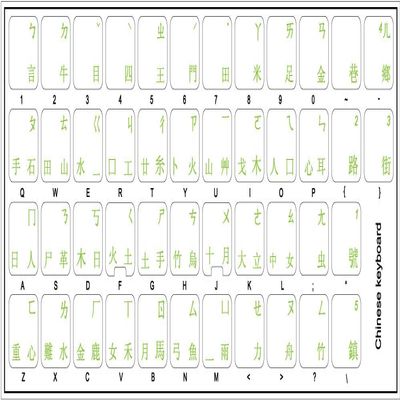 Chinese Keyboard Stickers with Green Lettering ON Transparent Background for Desktop, Laptop and Notebook