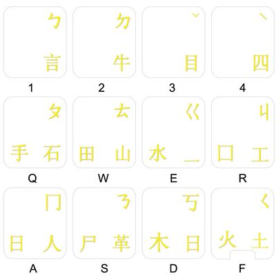 Chinese Keyboard Stickers with Yellow Lettering Clear Transparent Background