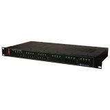 24 Output Rack Mount CCTV Power Supply
