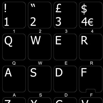 English UK Black Background Non-Transparent Keyboard Labels Layout