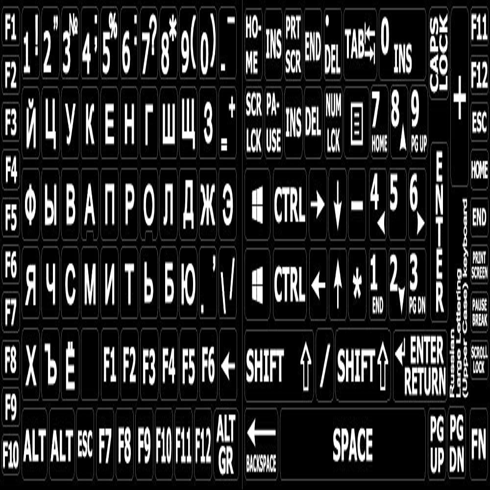 Russian Cyrillic Large Upper CASE Non-Transparent Keyboard Labels ON Black Background for Desktop, Laptop and Notebook