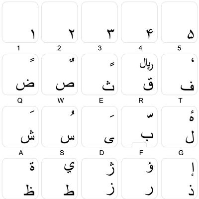 FARSI (Persian) Keyboard Decals with Black Lettering Transparent Background for Desktop, Laptop and Notebook