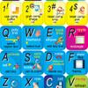4Keyboard New AVID DS NITRIS Keyboard Labels Layout Shortcut view 1