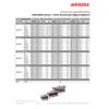Antronix 4-way Splitter CMC2004U view 2