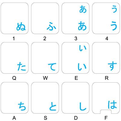 Japanese Hiragana Keyboard Sticker with Blue Lettering Transparent Background