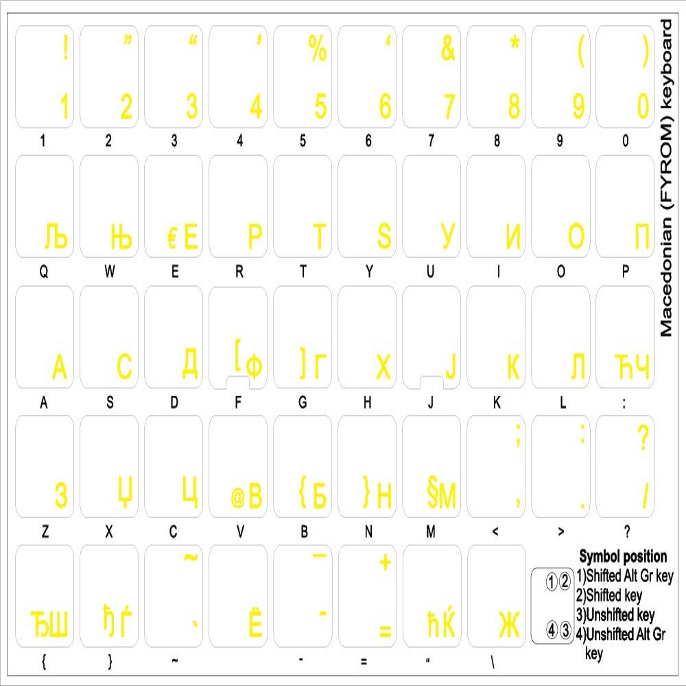 Macedonian Keyboard Sticker with Yellow Lettering ON Transparent Background