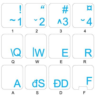 ROMANIAN KEYBOARD LABELS LAYOUT with BLUE LETTERING TRANSPARENT BACKGROUND for DESKTOP, LAPTOP and NOTEBOOK