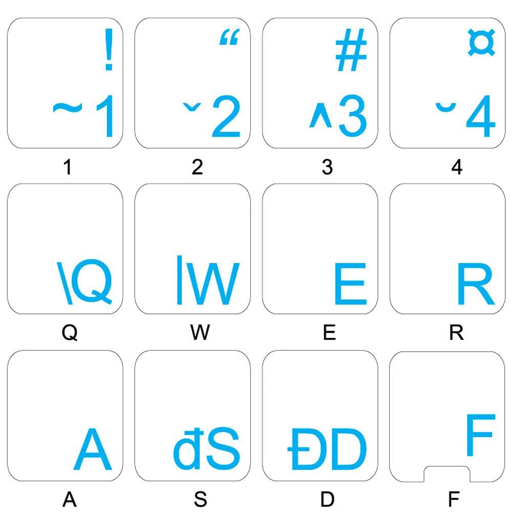 ROMANIAN KEYBOARD LABELS LAYOUT with BLUE LETTERING TRANSPARENT BACKGROUND for DESKTOP, LAPTOP and NOTEBOOK