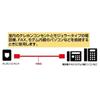 Elpa They Have Phone Cord 6 Pole 2/4 Core 15 m Tew  T150 view 3
