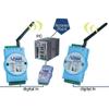 Advantech ADAM-6052, 16-Ch Source Type DI/O Module view 3
