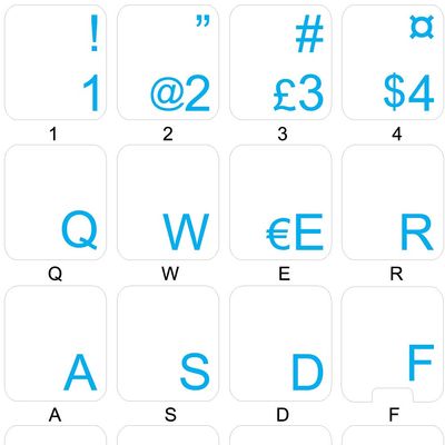 Swedish - Finnish Keyboard Decals with Blue Lettering Transparent Background