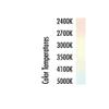 TCP Low Profile SpringLamp CFL Light Bulb  Soft White 60W Equivalent (2700K) GU24 Twist and Lock Base view 3