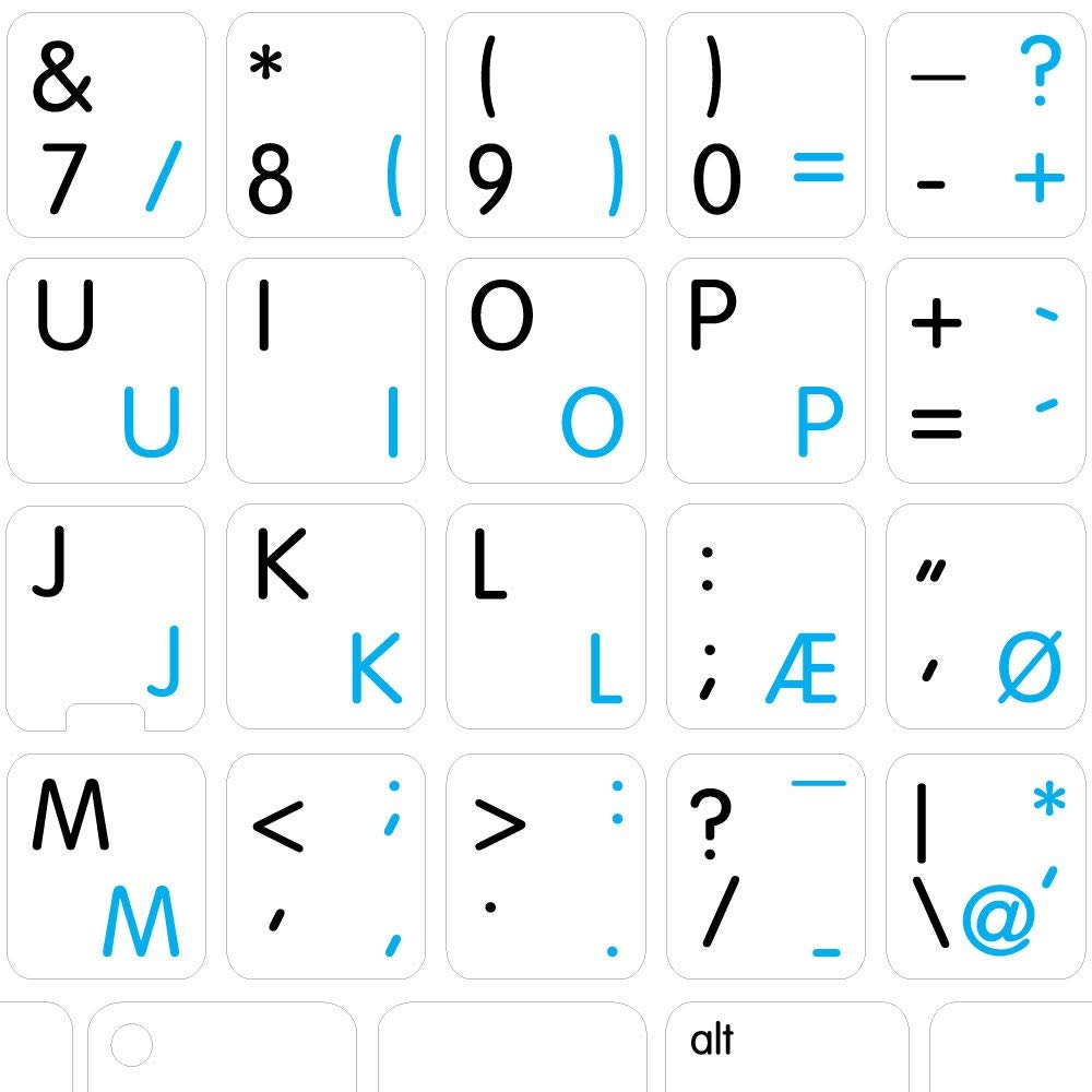 4Keyboard MAC English-Danish Keyboard Stickers ON White Background for Desktop, Laptop and Notebook