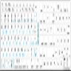 4Keyboard MAC English-Danish Keyboard Stickers ON White Background for Desktop, Laptop and Notebook view 2