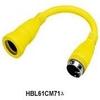 Adapters (Hubbell) view 1