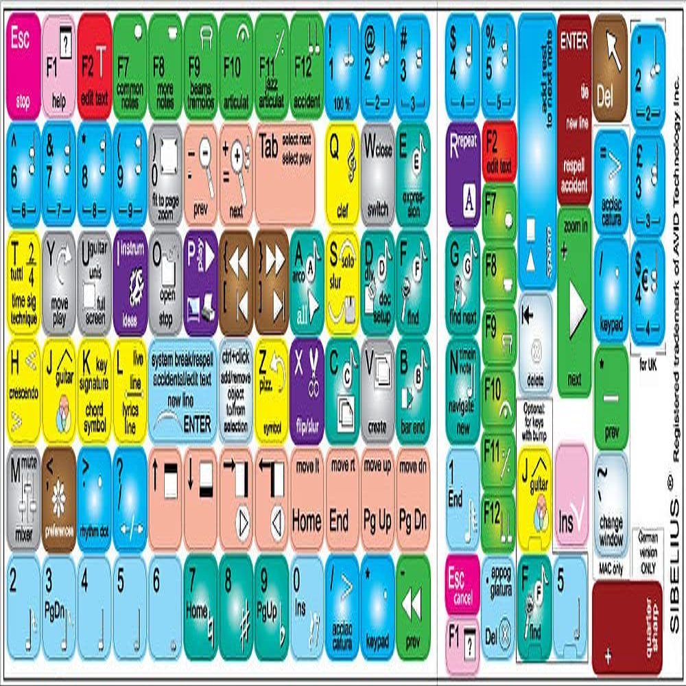 SIBELIUS KEYBOARD DECALS SHORTCUT
